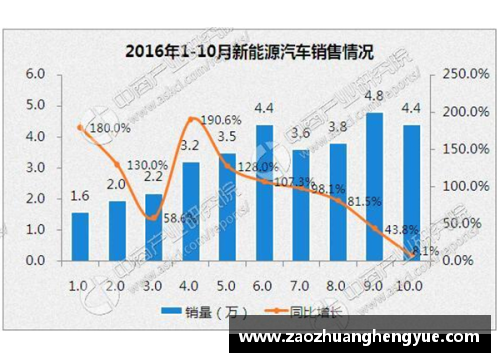 NBA赛事转播策略分析与未来发展展望