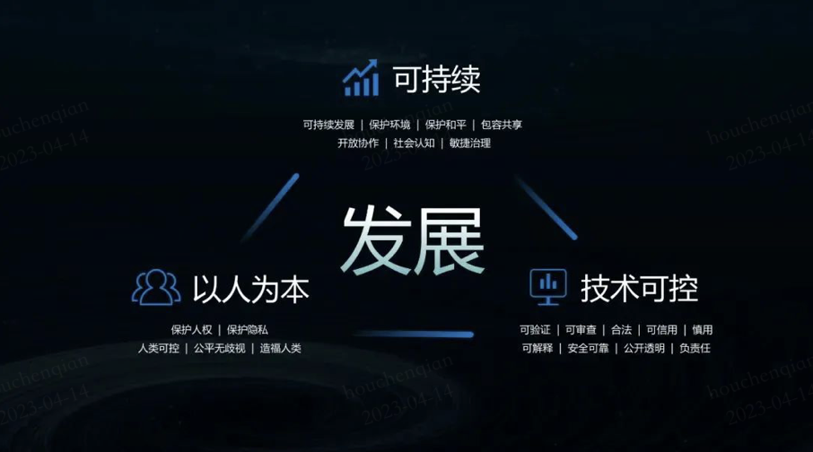 鍟嗘堡浼︾悊涓庢不鐞嗗鍛樹細涓诲腑寮犳湜