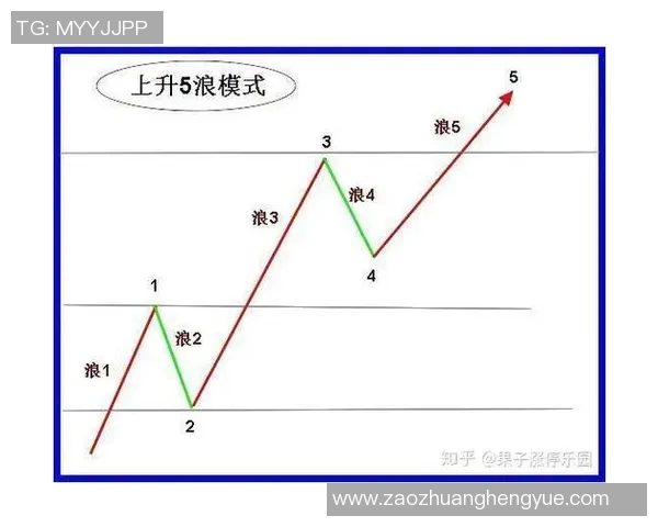 广州足球队杯赛征程回顾与突破之路的深度剖析