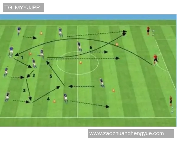 西安足球队控球策略分析及其在比赛中的得失影响探讨 西安足球队控球策略分析及其在比赛中的得失影响探讨