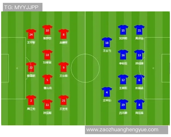 南京足球队与北京足球队赛后复盘分析灵活性表现与战术调整