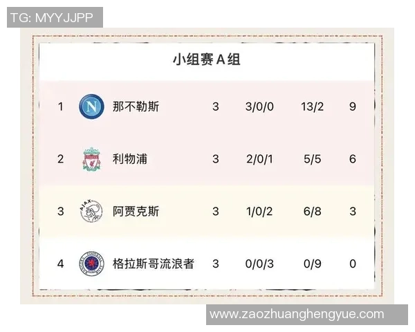 广州排球队以74分领跑冠军赛积分榜展现强劲实力 广州排球队以74分领跑冠军赛积分榜展现强劲实力