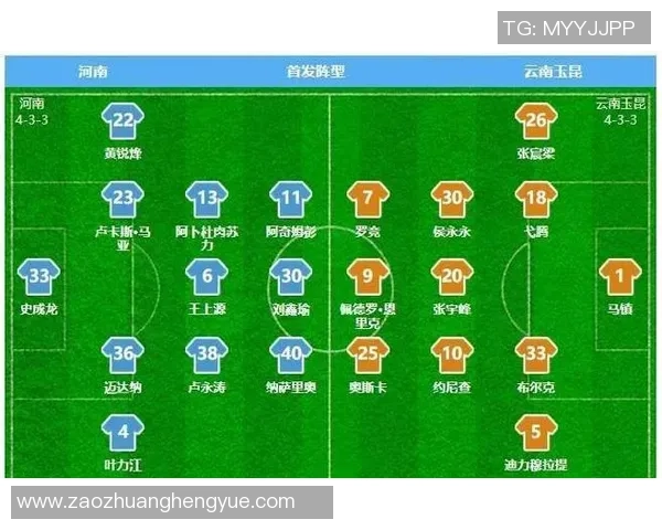 天命足球明星名单及其精彩瞬间全景展示与分析